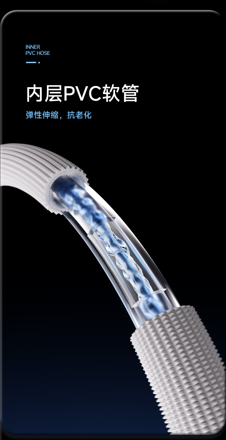 Product Details 3